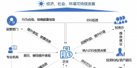 &#27431;&#23453;&#23448;&#26041;&#119;&#101;&#98;&#31449;&#45;&#79;&#112;&#101;&#108;&#32;&#111;&#98;&#40;&#20013;&#22269;&#41;
