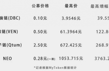 &#27431;&#23453;&#23448;&#26041;&#119;&#101;&#98;&#31449;&#45;&#79;&#112;&#101;&#108;&#32;&#111;&#98;&#40;&#20013;&#22269;&#41;