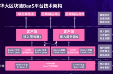 &#27431;&#23453;&#23448;&#26041;&#119;&#101;&#98;&#31449;&#45;&#79;&#112;&#101;&#108;&#32;&#111;&#98;&#40;&#20013;&#22269;&#41;