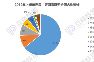 &#27431;&#23453;&#23448;&#26041;&#119;&#101;&#98;&#31449;&#45;&#79;&#112;&#101;&#108;&#32;&#111;&#98;&#40;&#20013;&#22269;&#41;