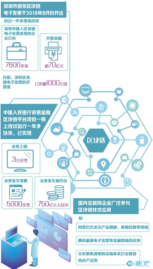 &#27431;&#23453;&#23448;&#26041;&#119;&#101;&#98;&#31449;&#45;&#79;&#112;&#101;&#108;&#32;&#111;&#98;&#40;&#20013;&#22269;&#41;