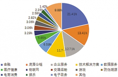 &#27431;&#23453;&#23448;&#26041;&#119;&#101;&#98;&#31449;&#45;&#79;&#112;&#101;&#108;&#32;&#111;&#98;&#40;&#20013;&#22269;&#41;