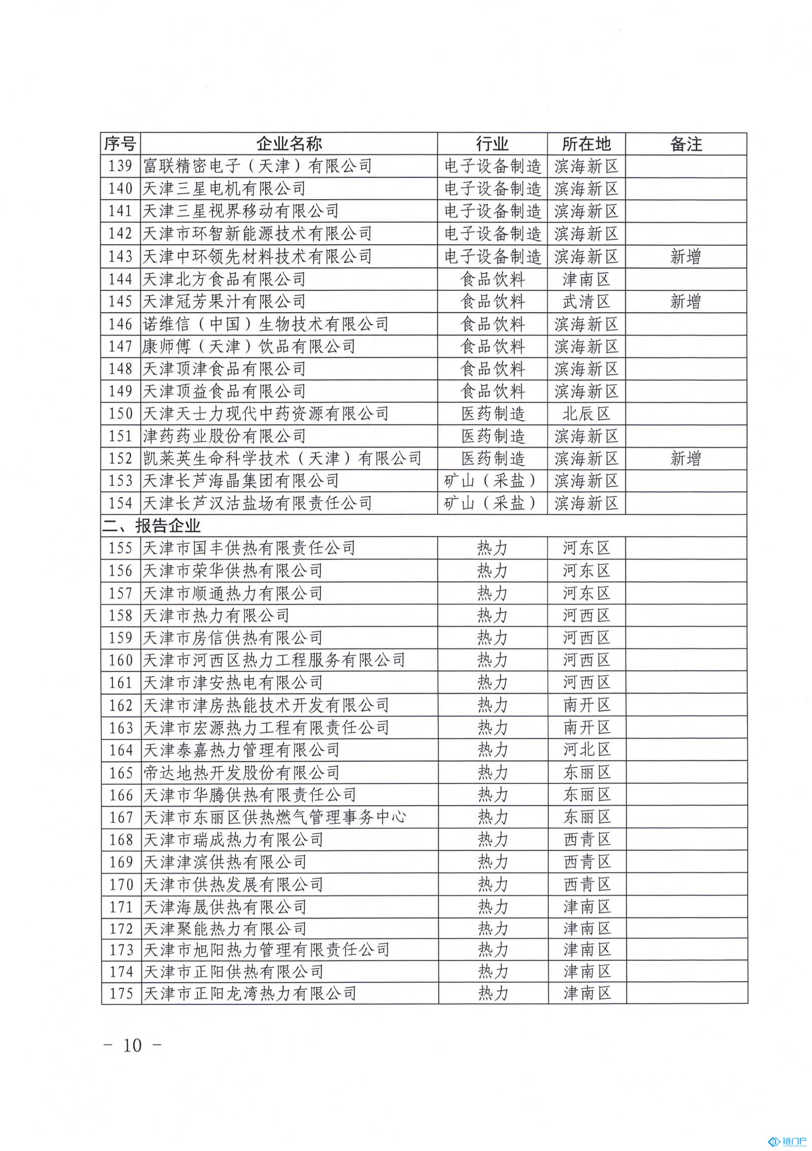 &#27431;&#23453;&#23448;&#26041;&#119;&#101;&#98;&#31449;&#45;&#79;&#112;&#101;&#108;&#32;&#111;&#98;&#40;&#20013;&#22269;&#41;