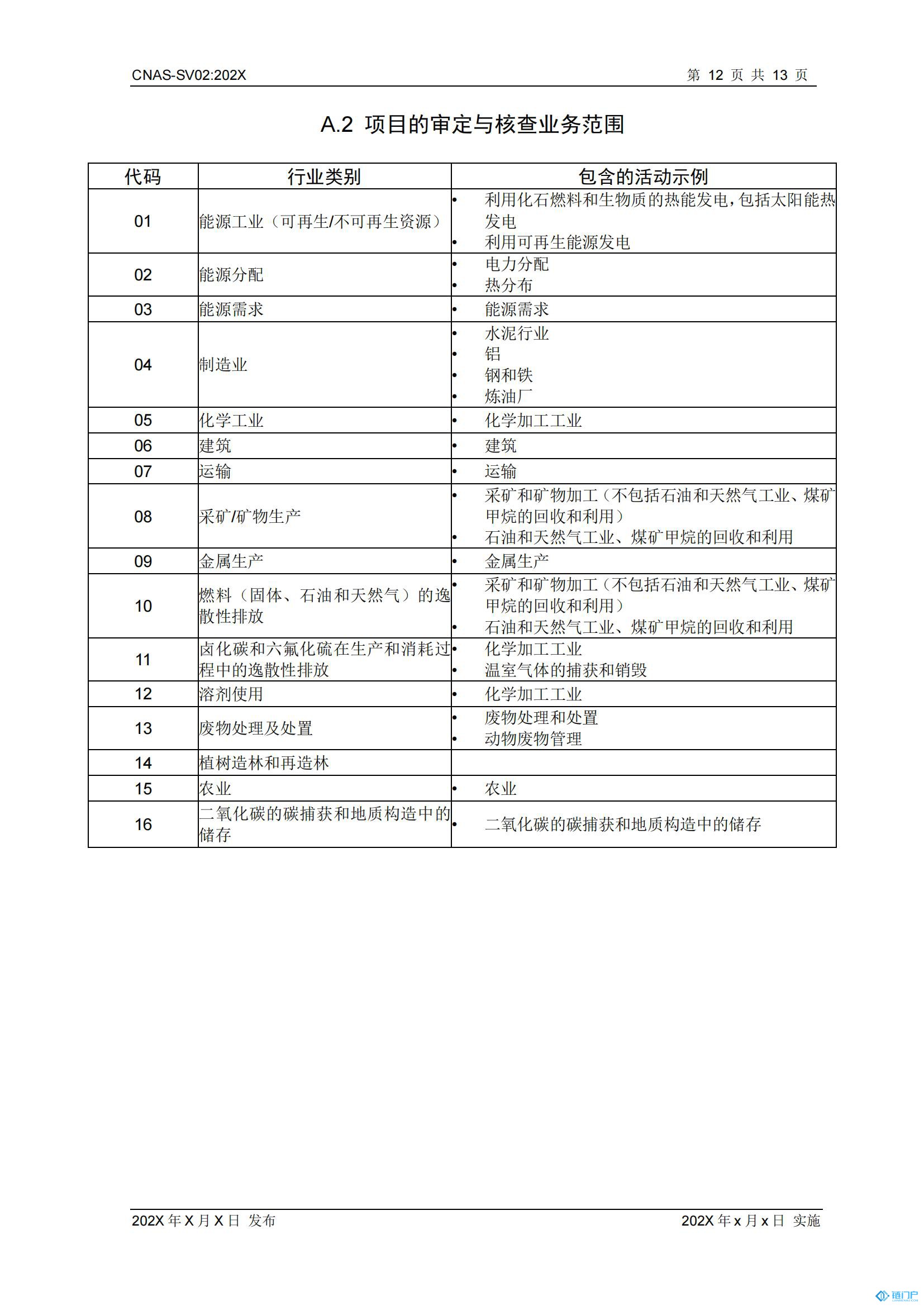 &#27431;&#23453;&#23448;&#26041;&#119;&#101;&#98;&#31449;&#45;&#79;&#112;&#101;&#108;&#32;&#111;&#98;&#40;&#20013;&#22269;&#41;