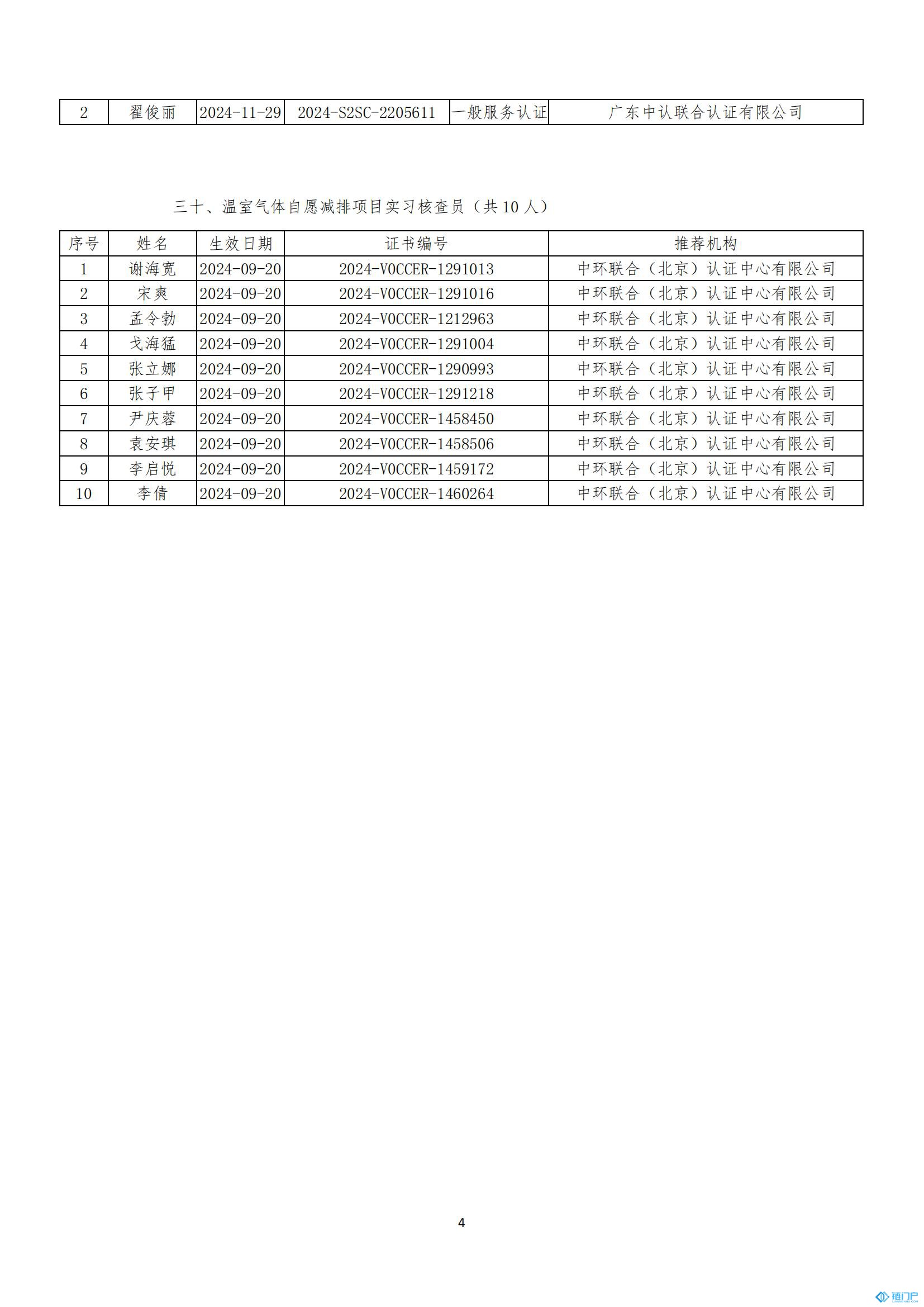 &#27431;&#23453;&#23448;&#26041;&#119;&#101;&#98;&#31449;&#45;&#79;&#112;&#101;&#108;&#32;&#111;&#98;&#40;&#20013;&#22269;&#41;