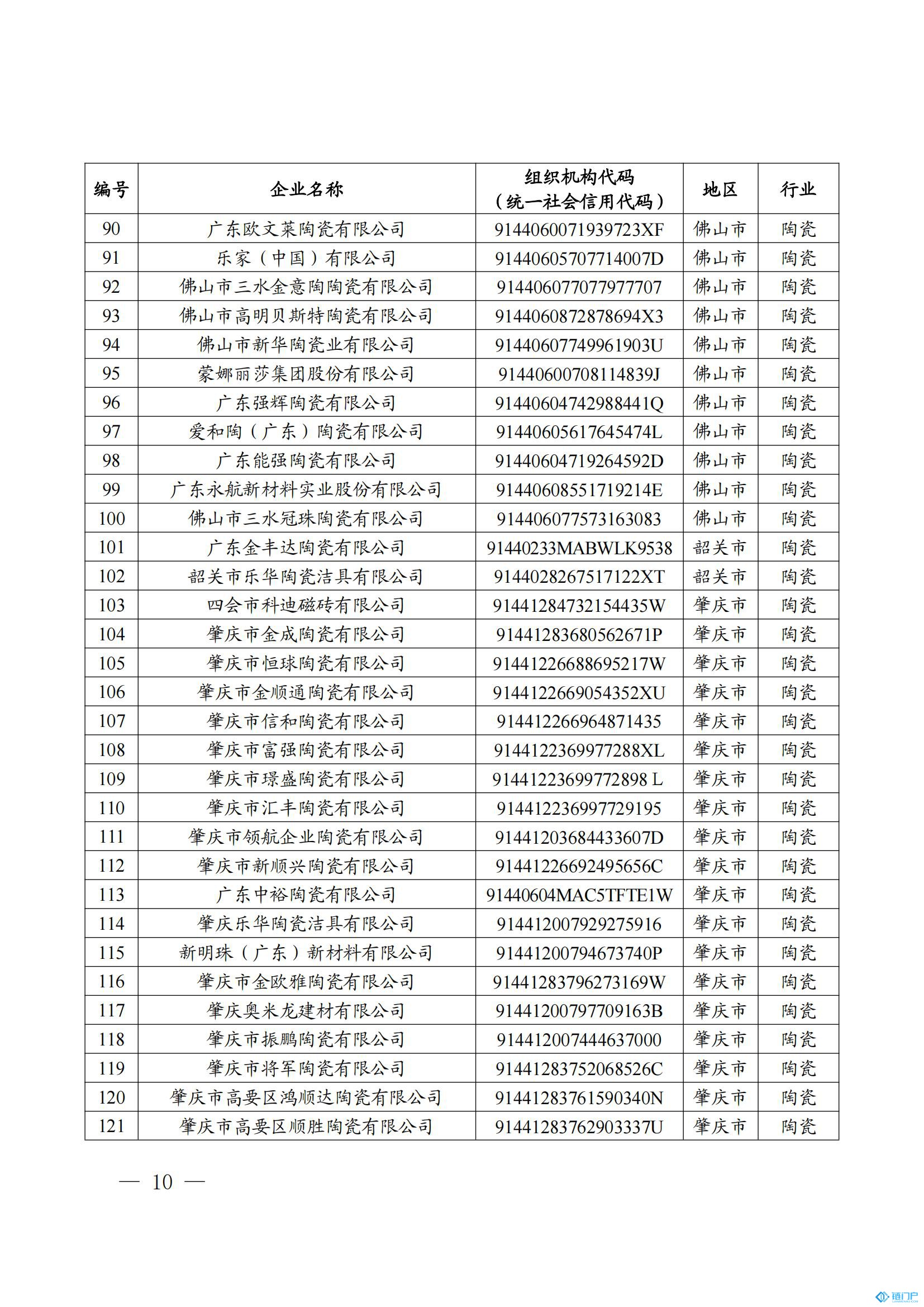 &#27431;&#23453;&#23448;&#26041;&#119;&#101;&#98;&#31449;&#45;&#79;&#112;&#101;&#108;&#32;&#111;&#98;&#40;&#20013;&#22269;&#41;