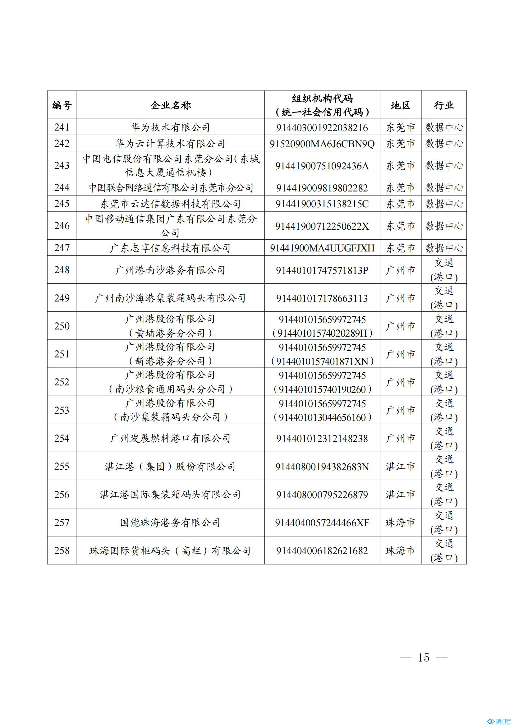 &#27431;&#23453;&#23448;&#26041;&#119;&#101;&#98;&#31449;&#45;&#79;&#112;&#101;&#108;&#32;&#111;&#98;&#40;&#20013;&#22269;&#41;
