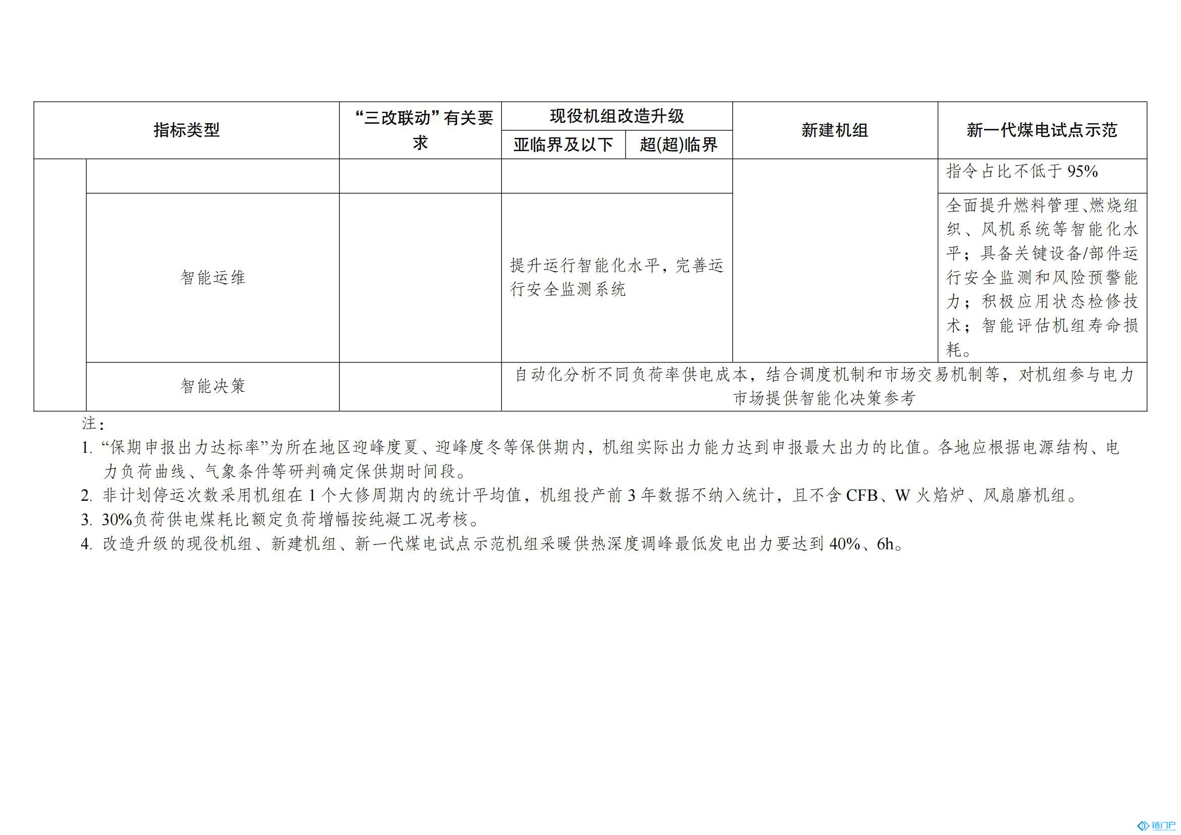 &#27431;&#23453;&#23448;&#26041;&#119;&#101;&#98;&#31449;&#45;&#79;&#112;&#101;&#108;&#32;&#111;&#98;&#40;&#20013;&#22269;&#41;